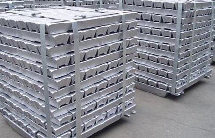 Domestic Spot Aluminum Ingot